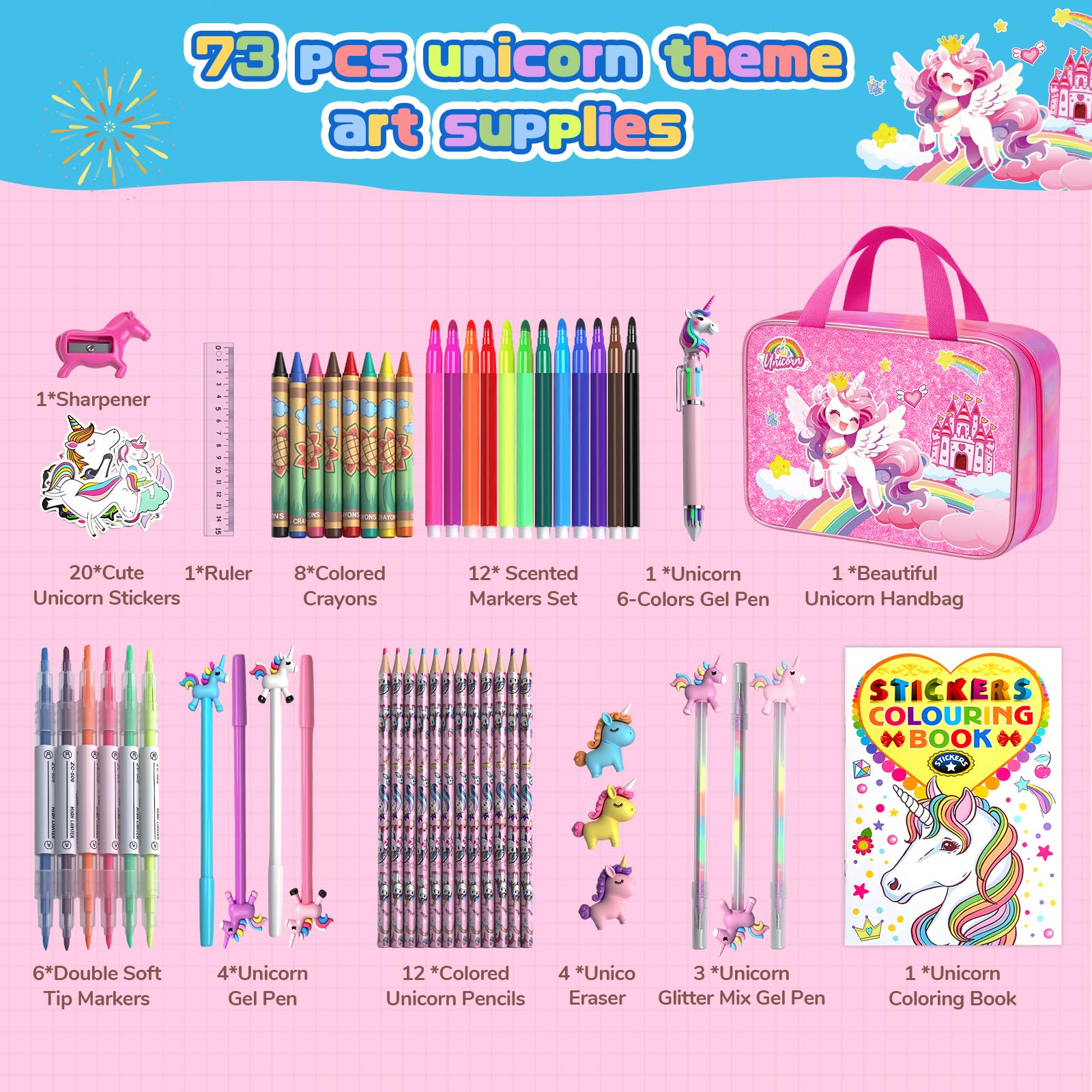 JYPS Licorne malette dessin enfant 73 pcs parfumés