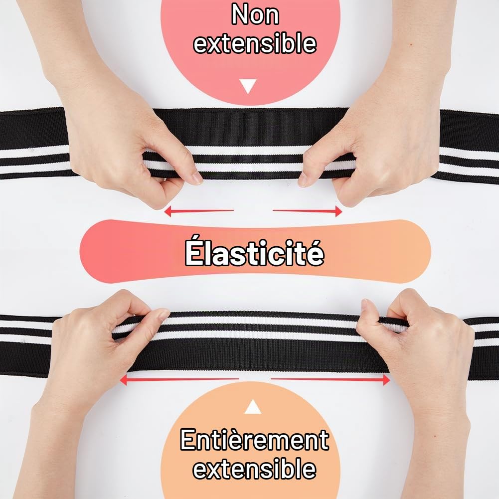 BENECREAT Bord-Côte Stretch Noir Blanc 4x110cm Rayures