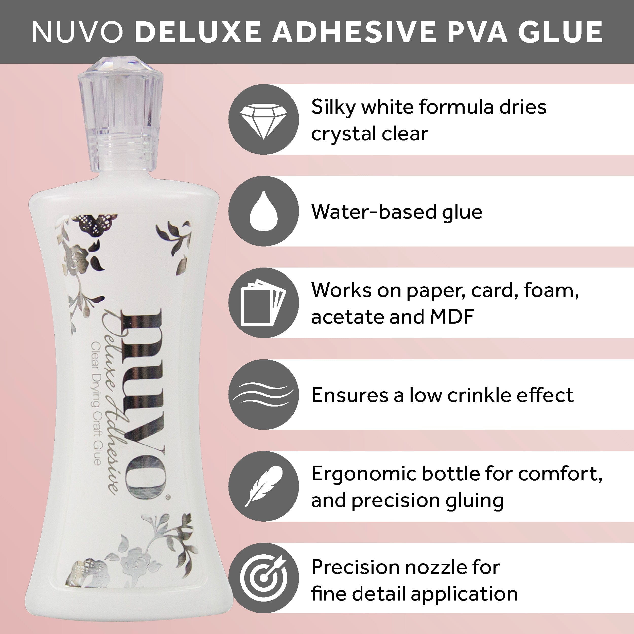 Nuvo Deluxe Adhesive colle PVA flacon 2oz transparent